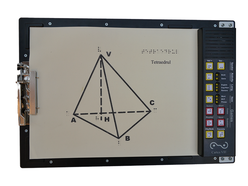 Geometry – The tetrahedron